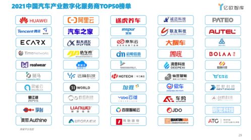 數跑科技入選中國汽車產業數字化服務商TOP50榜單，數字內容制作服務獲行業認可